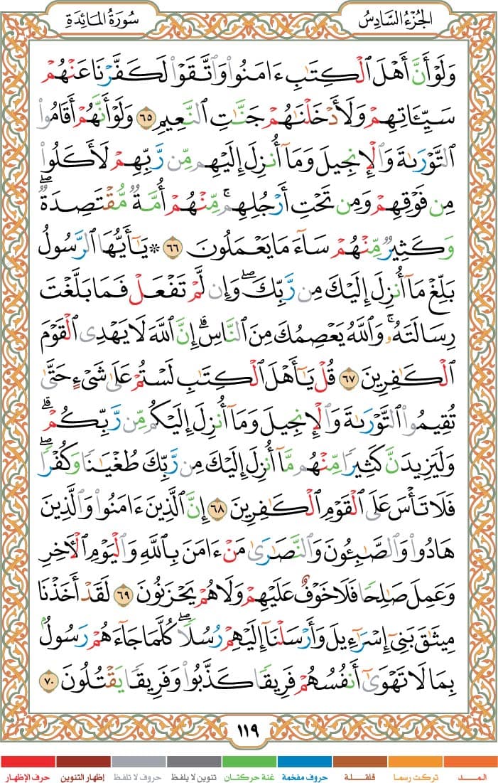 quran page